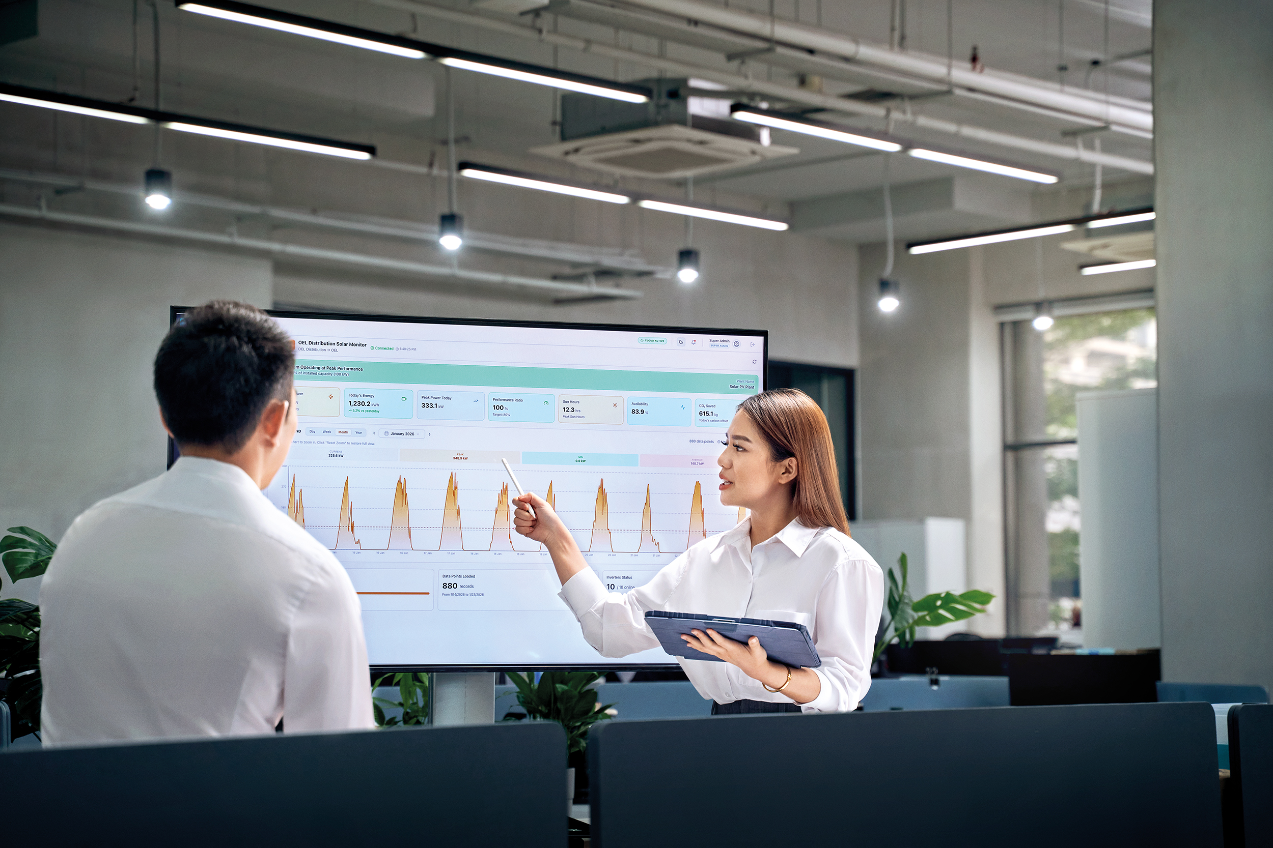 Real-time remote monitoring of solar plant performance